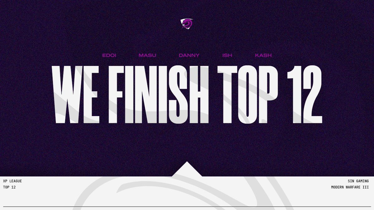 GGs to the boys as we finished Top 12 in the <a href="/XP_Leagues/">XP League</a> season 2! Can’t wait for season 3!