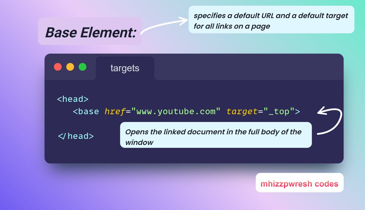 Mhizzpwresh1's tweet photo. Tips 🎯
Base Elements https://t.co/7IcTeEGHPA