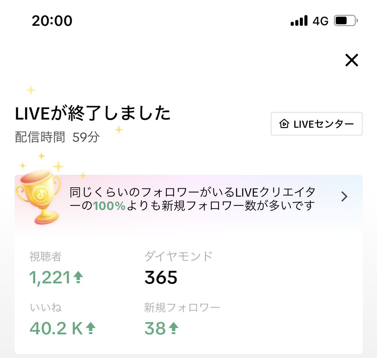 本当に本当に継続は力なり✌🏻