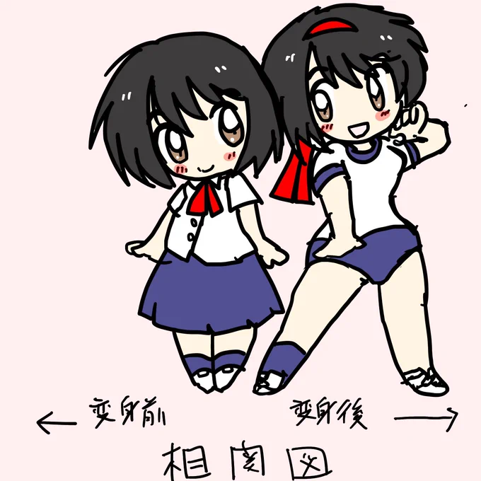 #オリキャラは性癖の見本市こんばんは元気でかわいく!爽やかであれ、というだけですね 