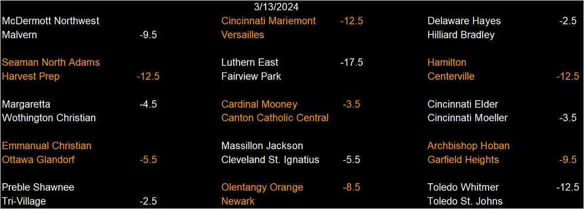 OhioBBLines tweet media