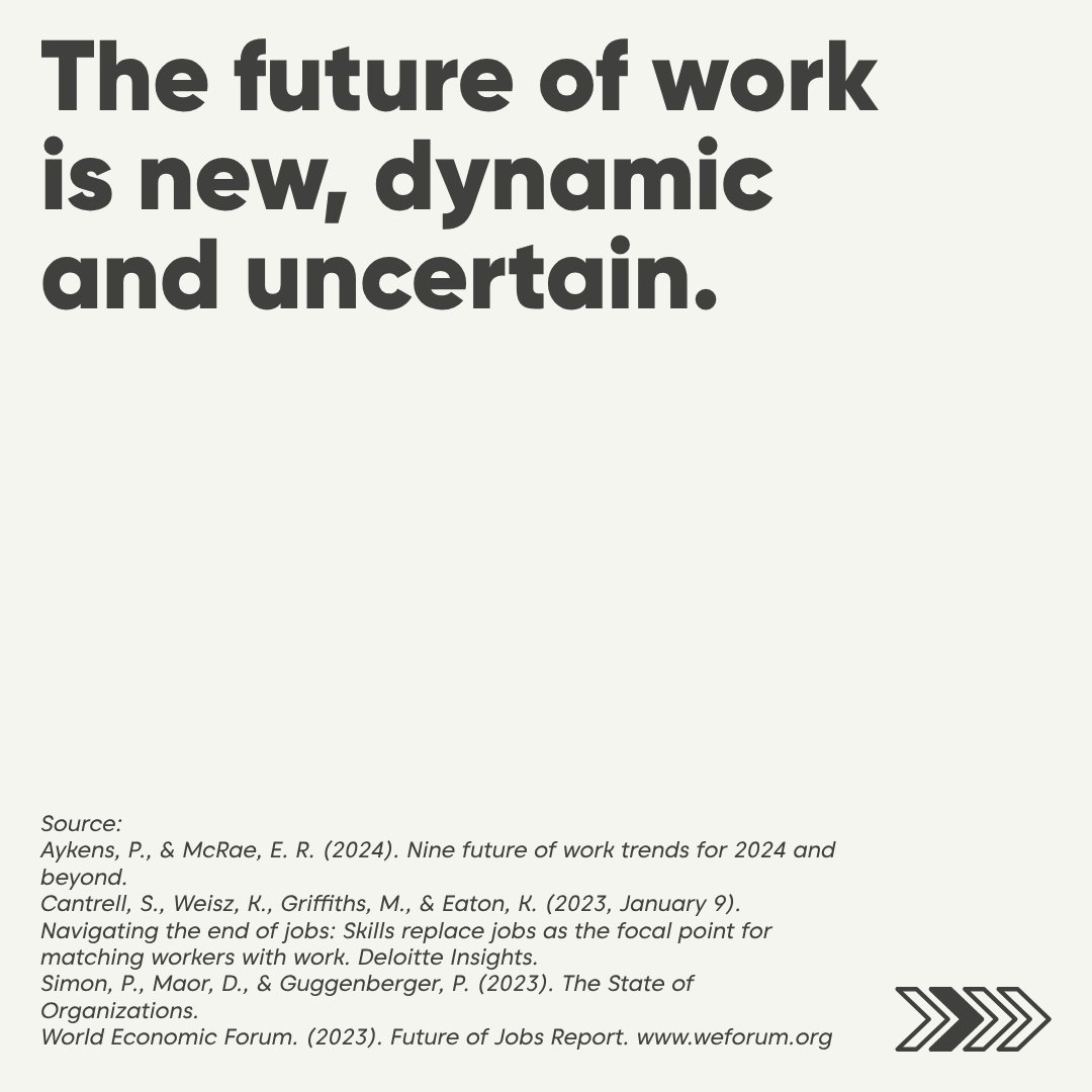 ClifPLewis's tweet photo. #FutureOfWork #Managerialism #PeopleScience #technology #HumanResources #founder #founders #startup #scaleup https://t.co/0pNyWe5l5F
