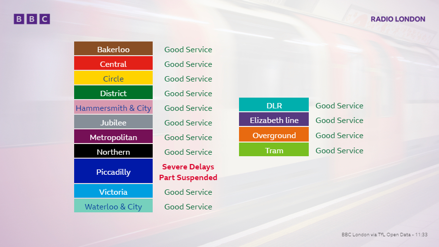 BBCLondonNews's tweet image. #Tube

#Piccadilly Line is suspended between Hyde Park Corner and Heathrow Airport  / Uxbridge because of a signal failure at Chiswick Park. Severe delays on the rest of the line. 

Elizabeth Line and buses are accepting tickets.

#BBCLondonTravel