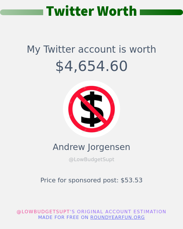 My Twitter worth is: $4,654.60 ➡️ funxgames.me/twitterworth