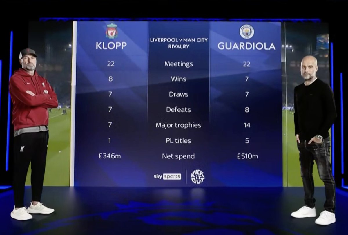 ManCity Türkiye tweet media