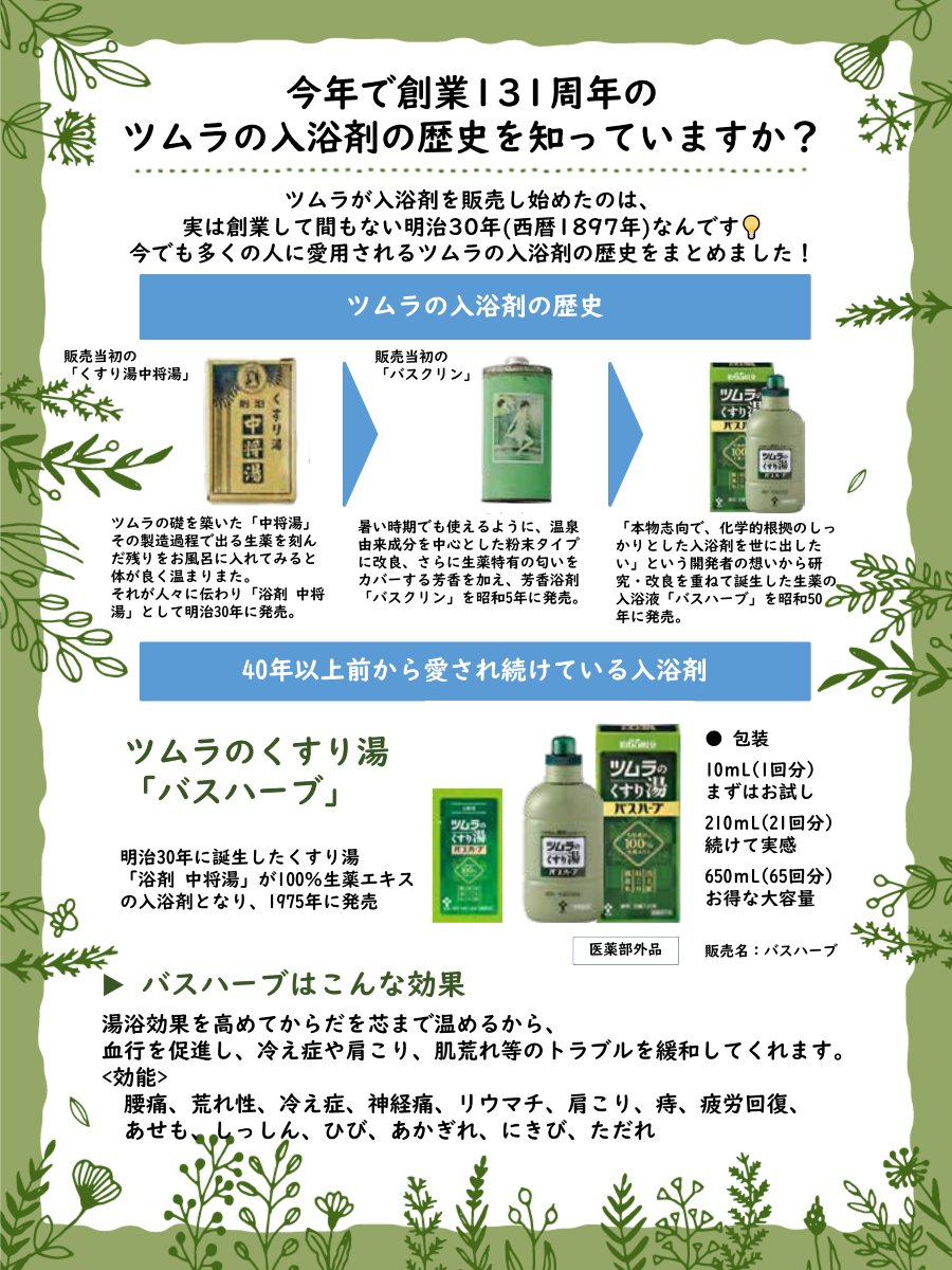 昨日のクイズの正解は ➀の1897年でした ツムラ入浴剤の歴史の原点は