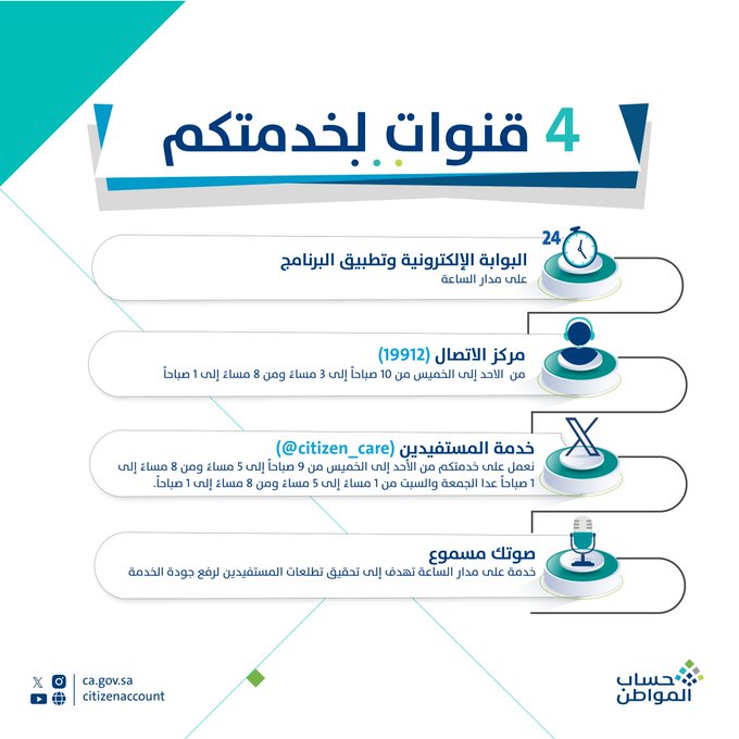 مواعيد التواصل مع خدمة عملاء حساب المواطن