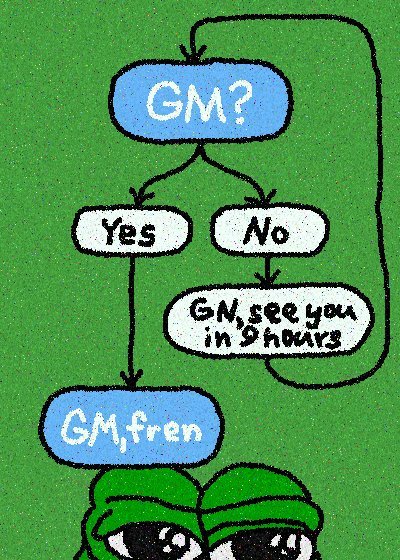 $GM On Solana tweet media