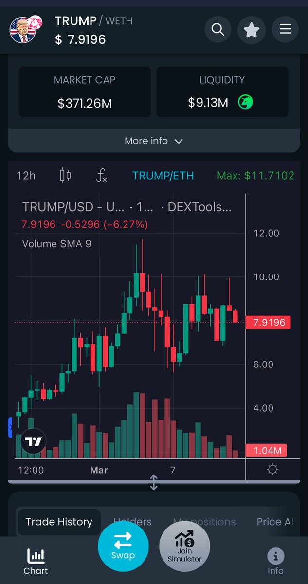 Super Trump Coin tweet media