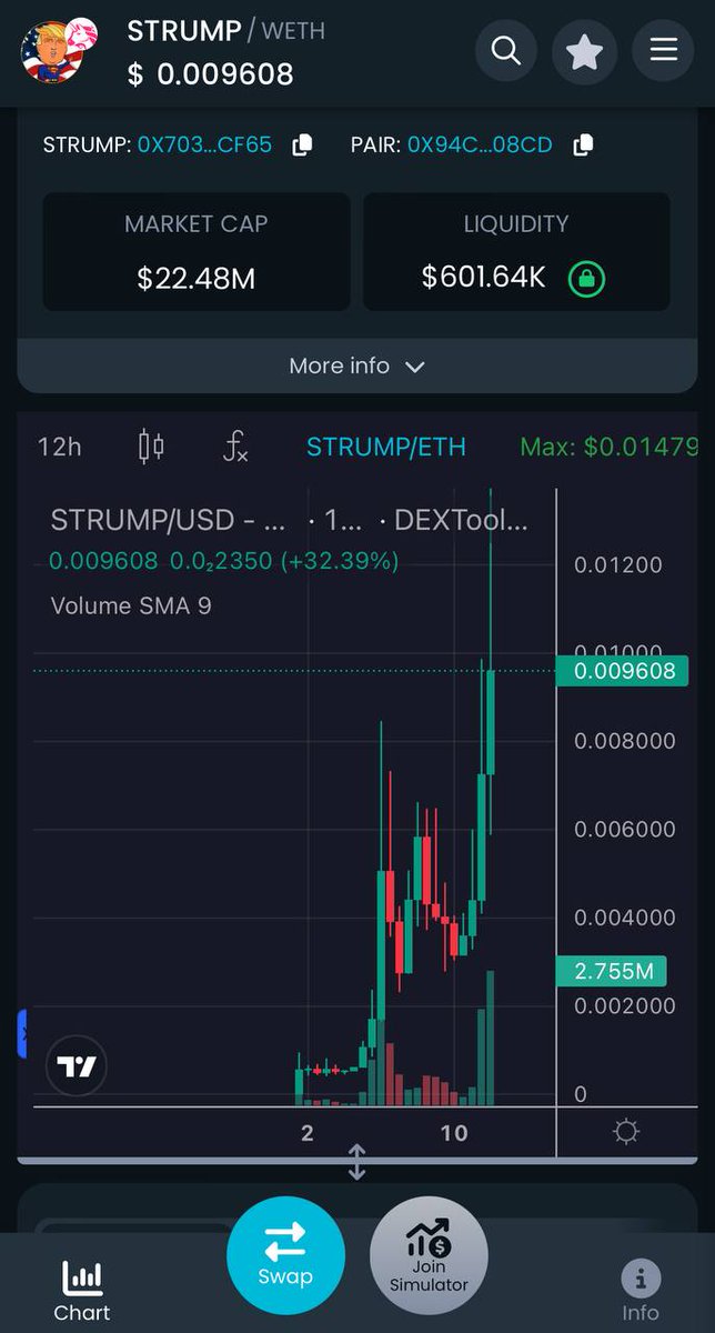 Super Trump Coin tweet media