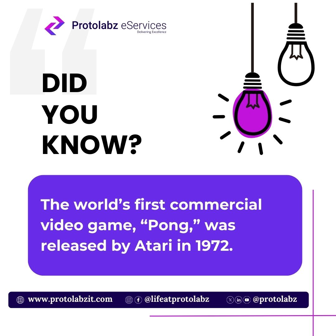 Did You Know?
#DidYouKnow #TeamProtolabz #interestingfactsforyou #factsonly #factsdaily #commercialvideogame #videogames #pong #atari #webappdeveloment #mobileappdevelopment #DeliveringExcellence