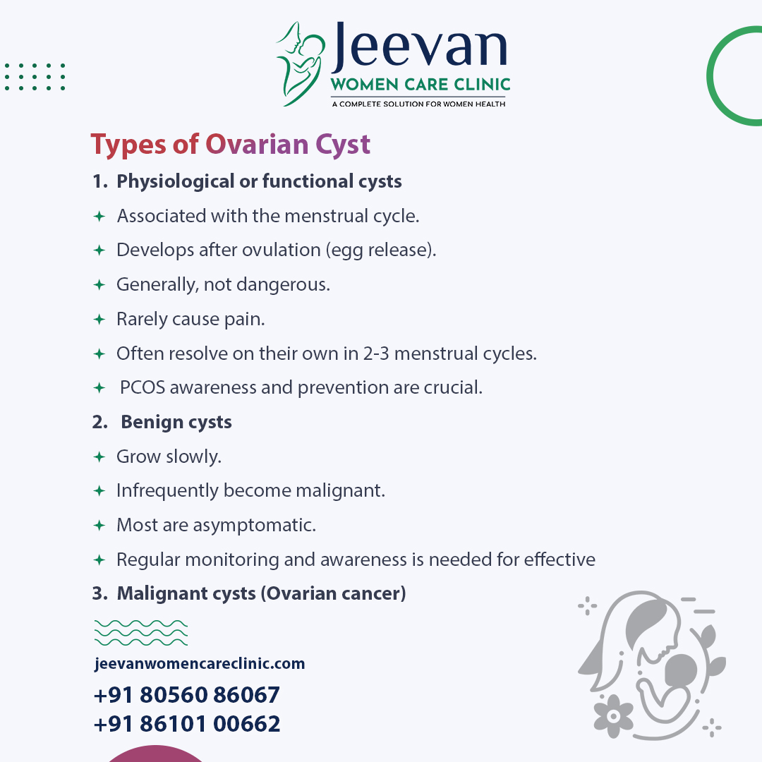 Ovarian cysts are very common in many women. They are fluid-filled sacs in the ovaries or on their surface.  Here let’s look at the three types of Ovarian Cysts.

#jeevanwomencare #jeevanwomencareclinic #drsasirekha #drkumaran #IUI #FertilityJourney #TryingToConceive