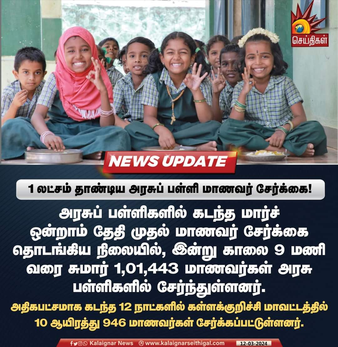 #JUSTIN லட்சம் தாண்டிய அரசுப் பள்ளி மாணவர் சேர்க்கை!

#TNGovt #GovtSchools #CMMKStalin #MKStalinGovt
#KalaignarSeithigal