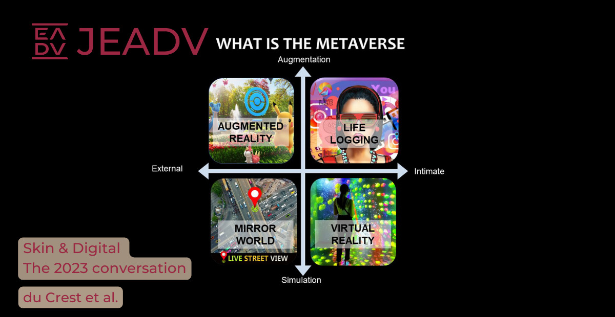 Do you know what is the #metaverse? 🤖From #virtual consultations to personalized skincare simulations, the Metaverse offers boundless opportunities for revolutionizing #skin health. Read the article by du Crest et al. to discover more 👉 bit.ly/3uKC2RY