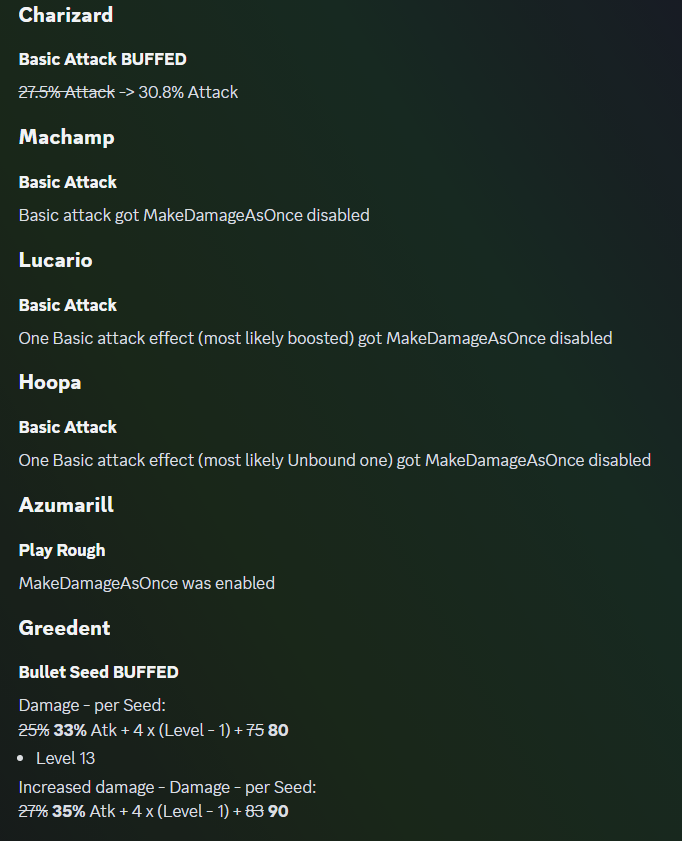 ElChicoEevee's tweet photo. Pokémon UNITE 1.14.1.4

Detailed/Datamined Patch Notes

Buff List:
Charizard
Greedent
Scizor

Nerf List:
Glaceon
Umbreon
Miraidon
Clefable
Inteleon

Hidden Changes from Official Notes:
Gyarados
Scizor Boosted Attack https://t.co/wDffCoCyjG