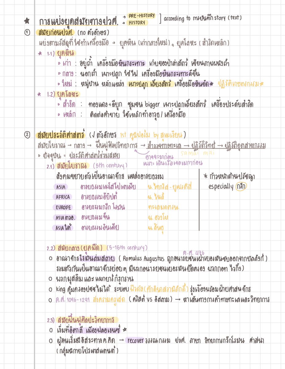 theainitials's tweet image. แวะมาแปะโน้ตประวัติศาสตร์สากลที่จดไว้ตอน midterm+final ม.6 เทอม 1 ค่า 🏄🏻‍♀️🧽 𓈒 เป็นโน้ตยาวที่จดแล้วช่วยชีวิตตัวเองตอนสอบมาก ๆ เลยอยากมาแบ่งปันค่ะ555555 ค่อนข้างละเอียดและมีหลายหน้าเลย เลือกอ่านด้าย ถ้าเนื้อหาผิดพลาดตรงไหนแก้ไขได้ตามความเข้าใจเลยน้าคะ
▫️midterm 4/6 ( ต่อในเธรด )