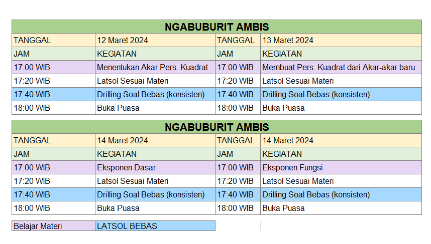 sisiutbk's tweet photo. 📈CARA NGAMBIS WAKTU NGABUBURIT (CUKUP 1 JAM/HARI)

Siapa yg kalo bulan puasa gini belajarnya malah berkurang krn males2an? Jika, iya, "cobain aturan 20 20 20 ini". Minimal sebelum buka puasa bisa produktif.

---a thread https://t.co/ZDFQsgcaZ4