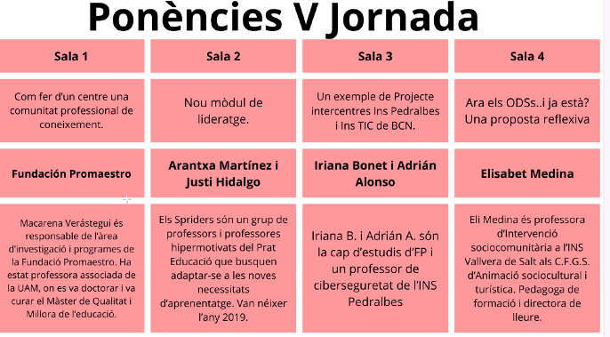 iaferre's tweet photo. Estem a la darrera jornada on-line d'@activaFP ! Tenim unes ponències de luxe

#activaFP https://t.co/RNZFMqougB