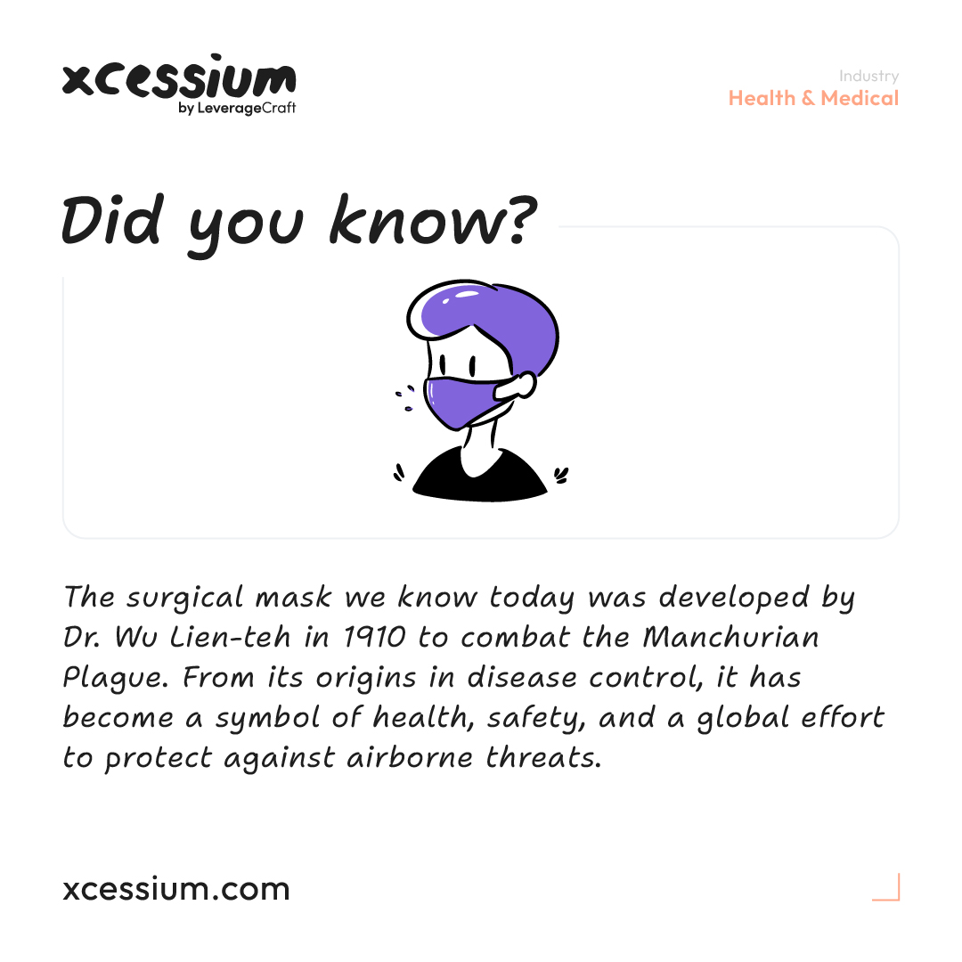 xcessium's tweet photo. The surgical mask we know today 
#DidYouKnow #notionillustration #notion #notionstyle https://t.co/DO6xbeprFV