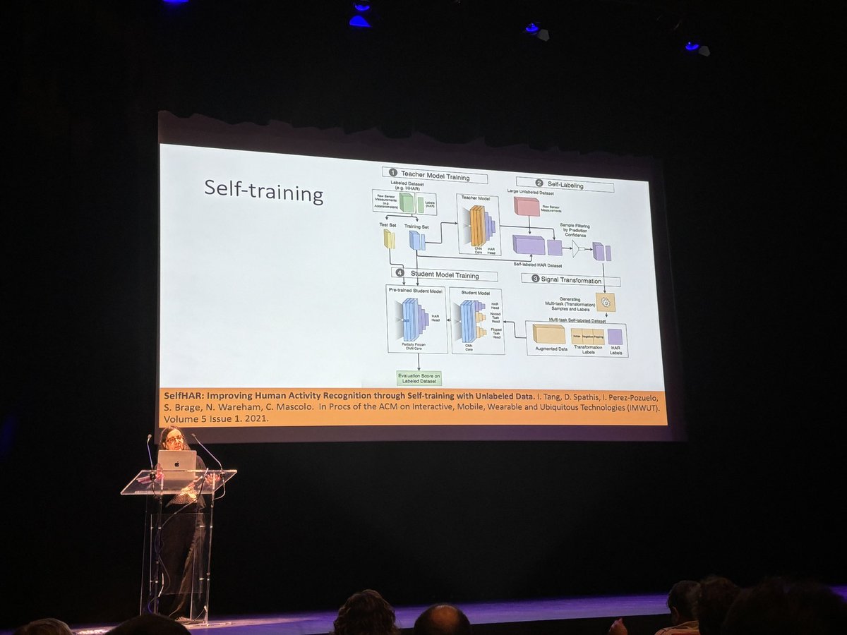 #Percom2024 starting strongly with a very interesting keynote from Cecilia Mascolo, going beyond invasive devices and unlabeled data.