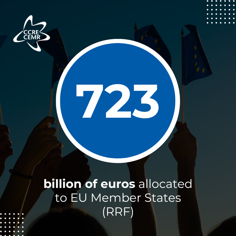 CCRECEMR's tweet photo. ๐ #LocalDataTuesday
Did you know that โฌ723.8 billion was the size of the RRF allocated to EU Member States?
Yet, effective implementation remains uncertain.
Subnational governments' involvement is key. Let's work together for sustainable growth.
๐ https://t.co/27PKyAOuHf https://t.co/2aiXNCzyb0