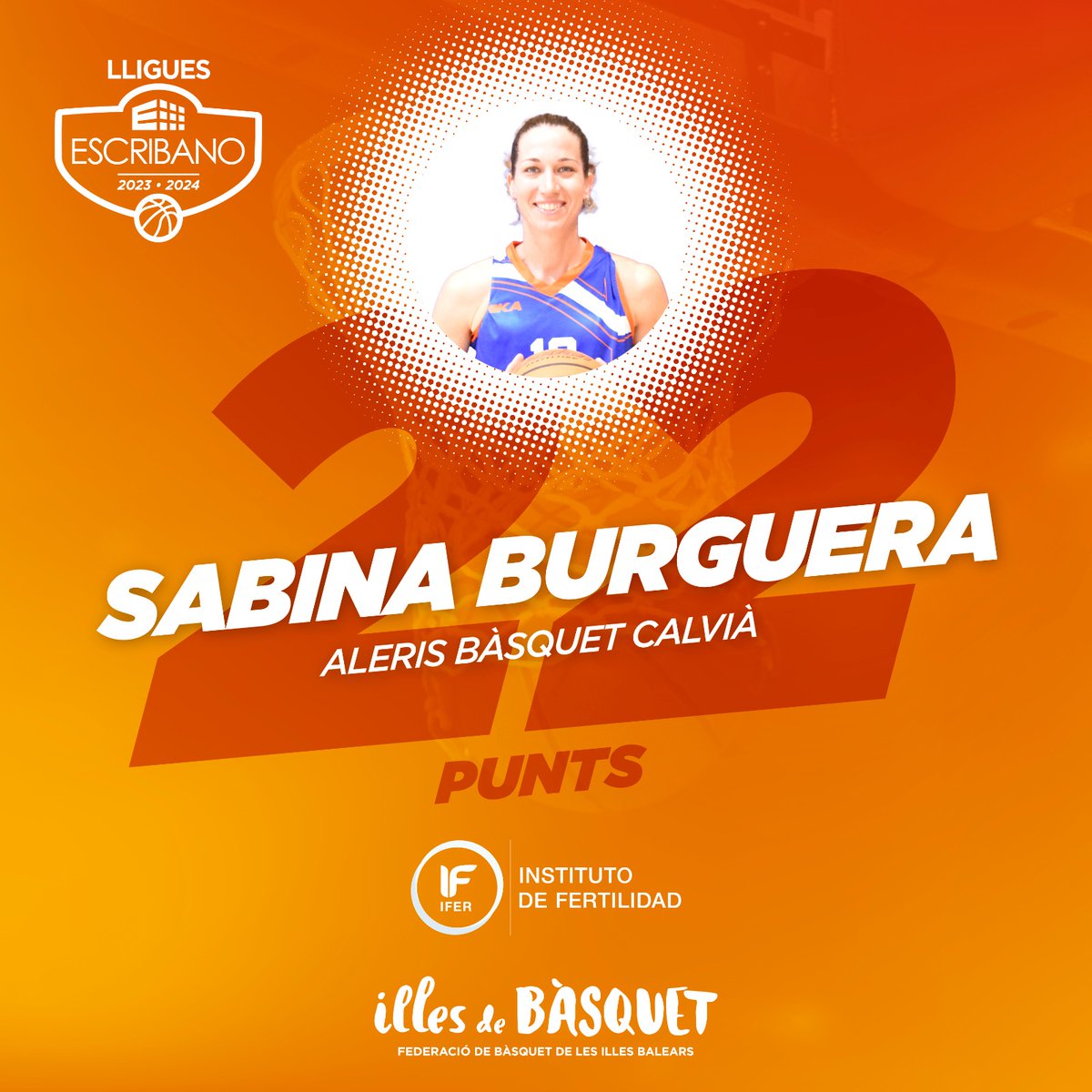 FBIBasquet's tweet photo. 𝗝𝗨𝗚𝗔𝗗𝗢𝗥𝗔 𝗜𝗡𝗦𝗧𝗜𝗧𝗨𝗧𝗢 𝗗𝗘 𝗙𝗘𝗥𝗧𝗜𝗟𝗜𝗗𝗔𝗗
𝗝𝗼𝗿𝗻𝗮𝗱𝗮 𝟮𝟮

⛹🏻‍♂️ Sabina Burguera
🎽 @basquetcalvia
🏀 22 punts

@IFertilidad
#IllesDeBàsquet https://t.co/w2hDuPsKqb