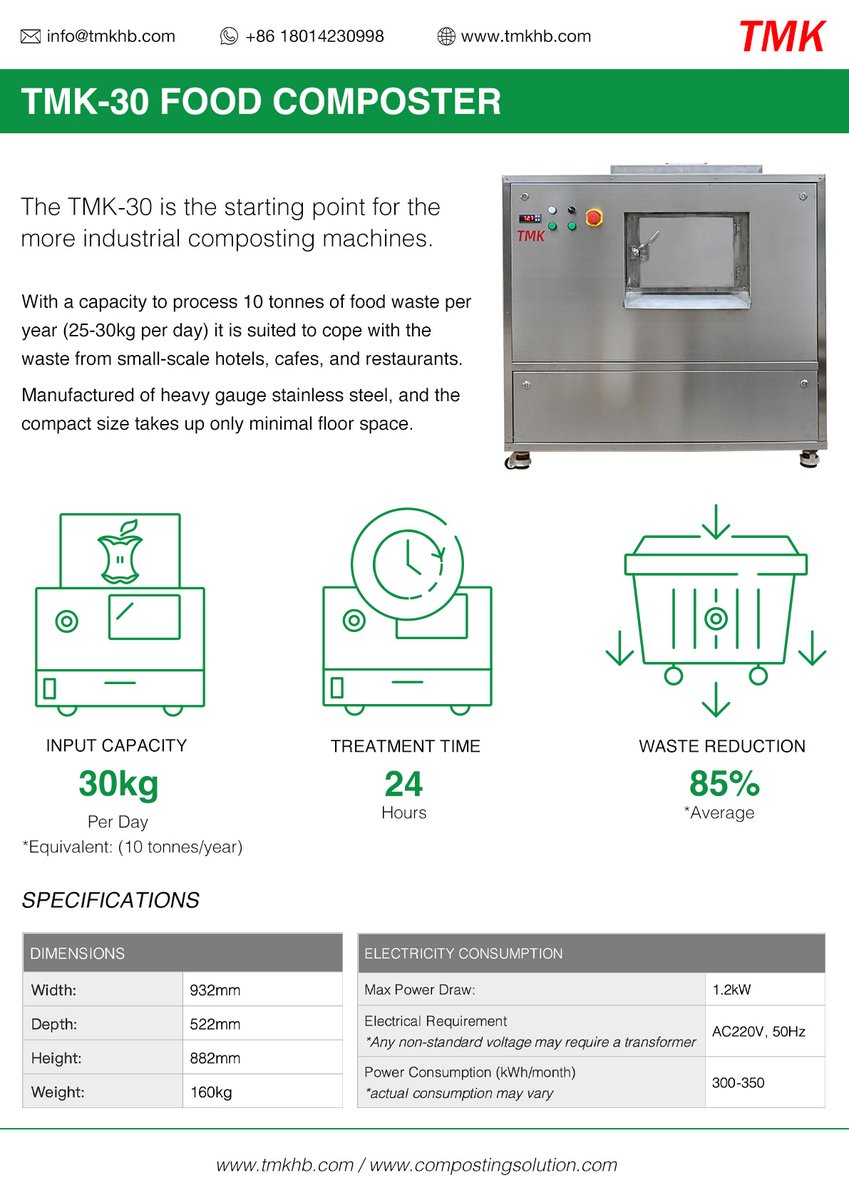 TMK Composter (@tmkcomposter) / Posts / X