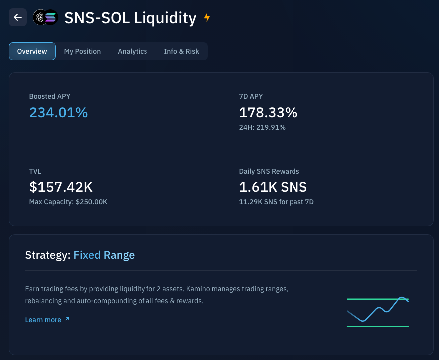 synesis_one's tweet photo. A friendly reminder that SNS-SOL liquidity vault is live on @KaminoFinance, with bonus SNS rewards for liquidity providers! https://t.co/YYEHtjg3Oi