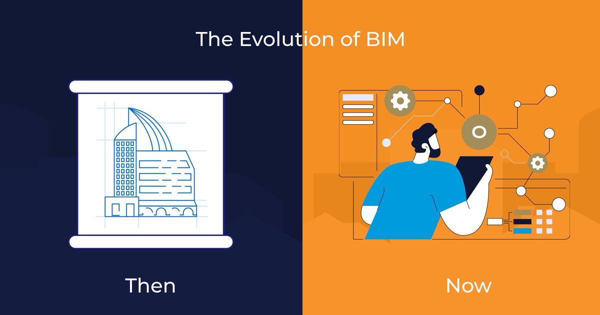 Is there really that much difference between old BIM standards and ISO 19650? Key changes include: ✅ Terminology ✅ Clearer, more detailed processes ✅ Global framework BIM expert @d_peacock_IM talks about it here👇 eu1.hubs.ly/H07T82f0 #ConTech #UKBIMcrew #Construction