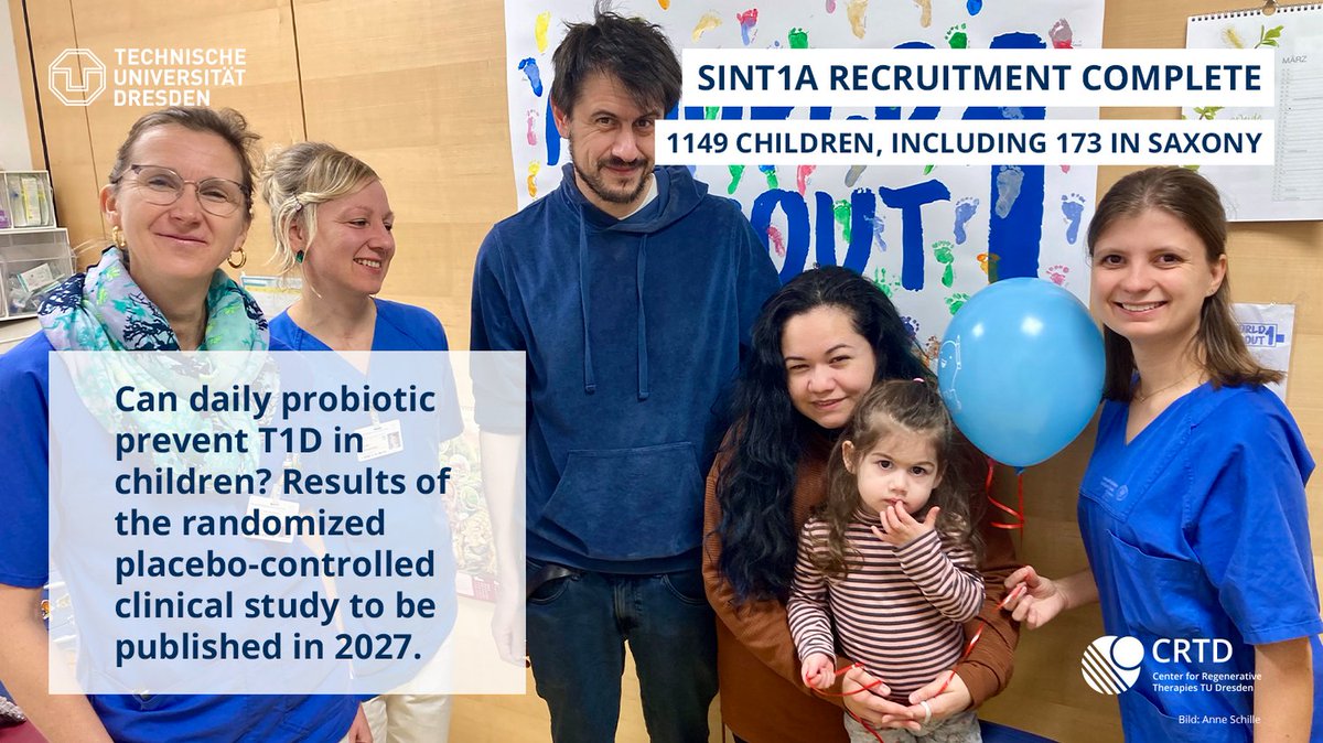 3 years, 1149 children, including 173 from Saxony - all part of a groundbreaking study. Recruitment is over, but the real work begins now. In 2027, we will know if a daily probiotic can prevent #type1diabetes in children. More about #SINT1A study ➡ bit.ly/31iU0s7