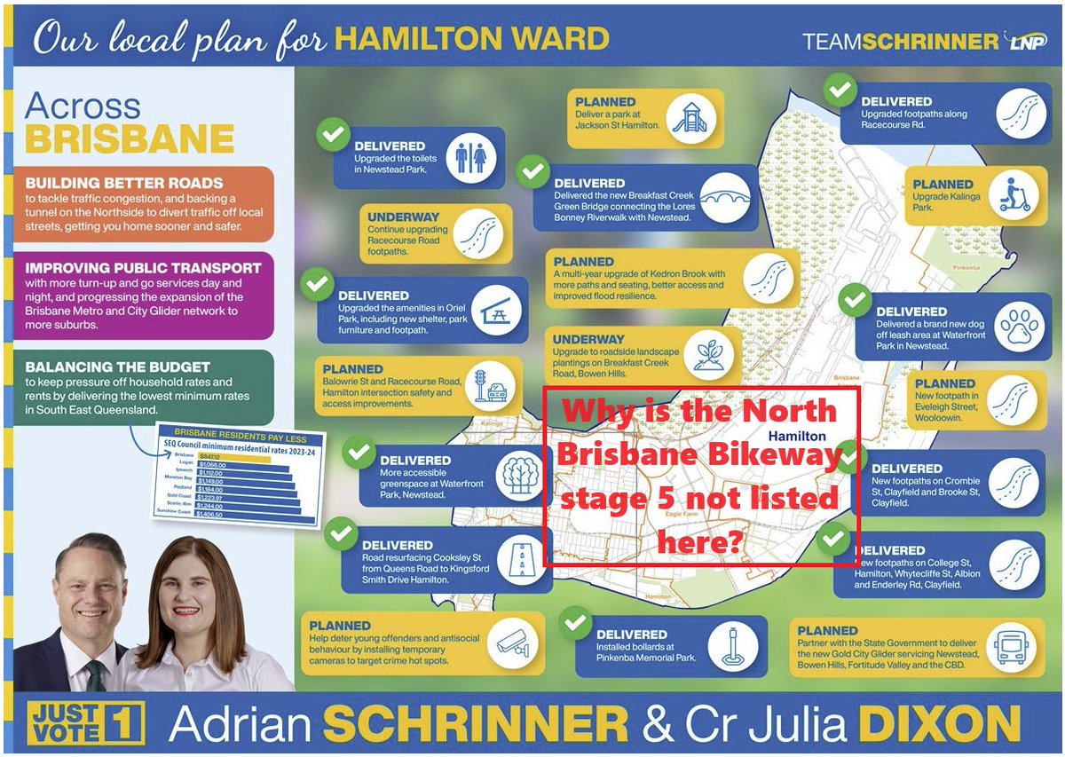 cbdbug's tweet image. So according to @ryansrumblings work is continuing on the North Brisbane Bikeway Stage 5 (design review)
Yet
It is not listed on the @team_schrinner /@LNPQLD flyer for their "our local plan for Hamilton Ward" 
WHY is it not listed?