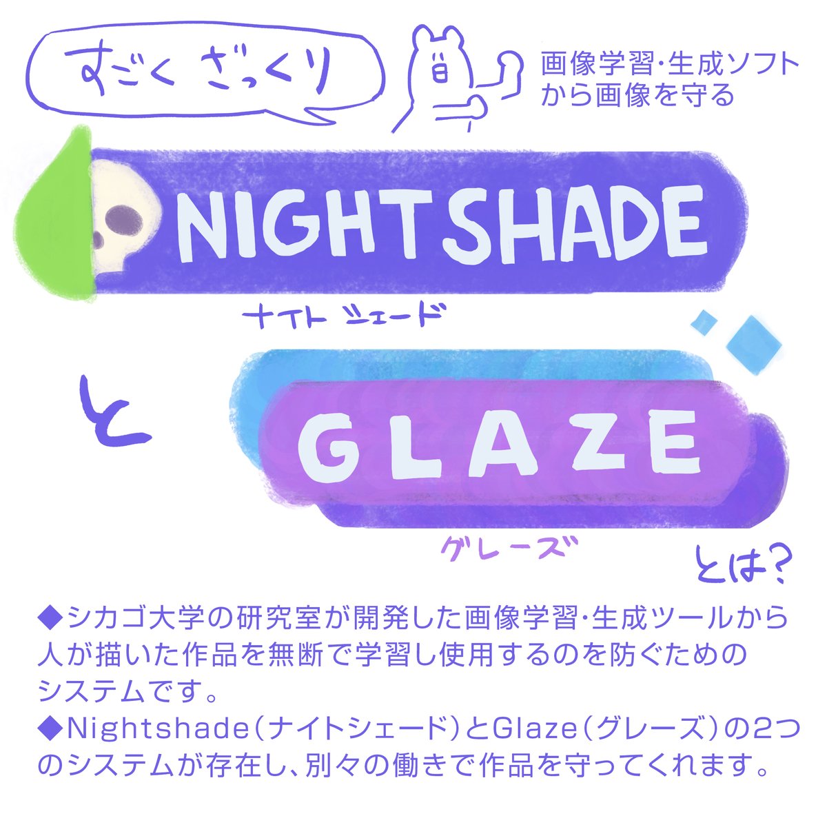 MeiFordArt's tweet photo. 少し前のアンケートで"Nightshade"ってなんぞ？という声が多かったのでざっくり説明するスレッドを作りました。簡単に言うと画像にフィルターをかける無料ソフトで、画像生成ソフトがそれを読み込むと学習パターンが次第にズレていくというものです。同じ開発室が作った"Glaze"と共に解説していきます https://t.co/GlJ0aBWRtA