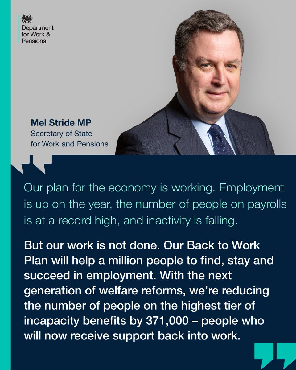 'Employment is up on the year, numbers of people on payrolls is at a record high, and inactivity is falling' - Work and Pensions Secretary @MelJStride The tax cuts announced in #Budget2024 will - Boost the labour force by 200,000 - Put £900 into the pockets of 27m working people