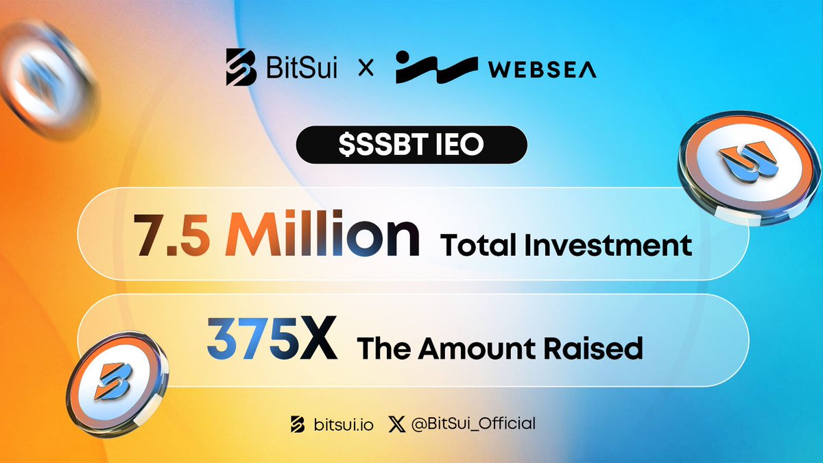 BitSui_Official's tweet photo. 💥 $SSBT IEO Ends with a Bang!

💰 Our IEO on @webseaofficial soared to new heights, wrapping up with an incredible $7.5+ million(2.5M+ $WBS) raised. That's a whopping 375X+ beyond our expectations!

🚀 A huge thank you to our incredible community for this historic achievement. 
🏄The journey with #BitSui continues! https://t.co/zQkzIp1eUJ

#SSBT #Launchpad #Websea