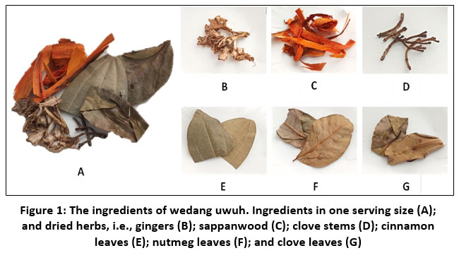 crnfsjournal's tweet image. bit.ly/3ZJB5CP - Read the Article here
Bioaccessibility of Antioxidant Capacity of Wedang Uwuh a Traditional Indonesian Beverage by In Vitro Gastrointestinal Digestion
#Antioxidant #Bioaccessibility #InVitroDigestion #Phenolic #WedangUwuh #Nutrition #FoodSciences