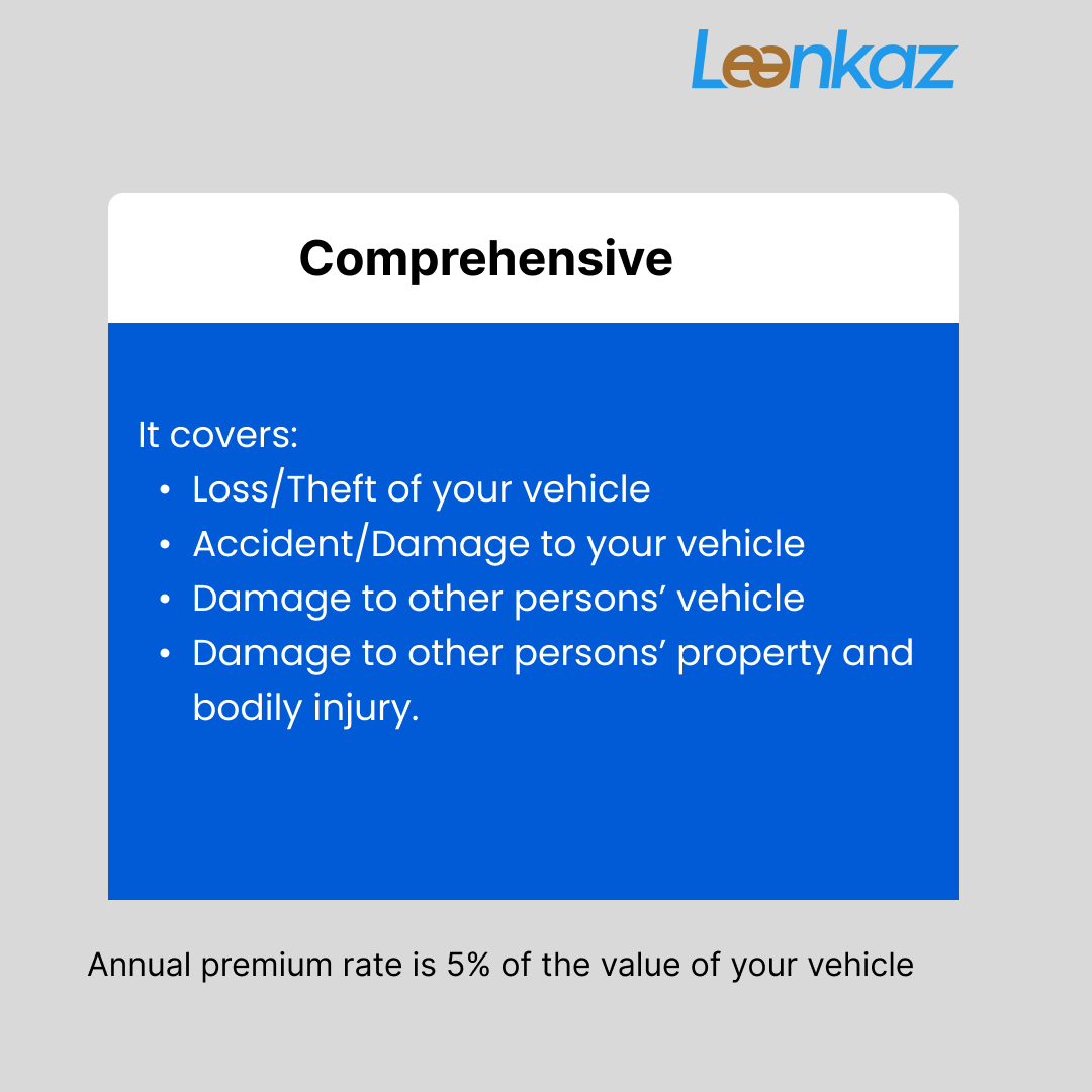 LeenkazBrokers's tweet photo. Your #Motor Vehicle #insurance has more advantageous features than most buyers are usually aware of.  Buy your insurance policy from  @LeenkazBrokers   and enjoy these benefits. 

#Leenkazbrokers https://t.co/JeMg3EglRn