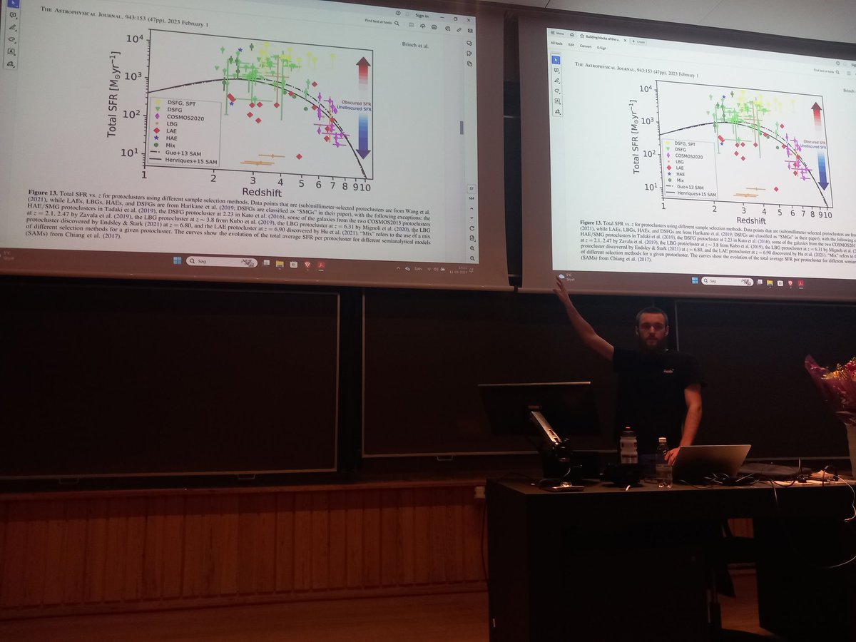 DAWNCopenhagen's tweet photo. Many congratulations to DAWN astronomer Malte Brinch for defending his PhD thesis. Malte has discovered a number of z > 6 proto-cluster candidates in the COSMOS field and using Keck spectroscopically confirmed two massive clusters at z=6. https://t.co/TXHznEZkEy