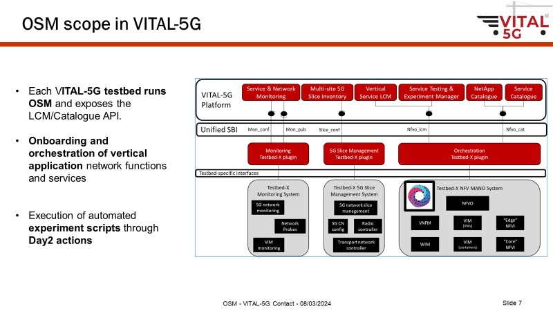 VITAL-5G was happy to take part in an interesting meeting on Friday the 8th of March, 2024 with ETSI OSM LG to explain the usage of OSM in the scope of the project and investigate collaboration and engagement with the OSM ecosystem maximizing the impact of the VITAL-5G outcomes.