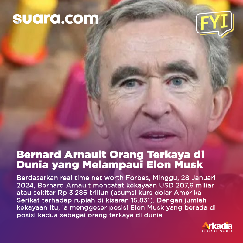 suaradotcom's tweet photo. Taukah Sobat Suara?

Ternyata diatas Elon Musk masih ada Bernard Arnault sebagai orang terkaya di Dunia! WOW..

#SuaraFYI https://t.co/x10D2I5kUY