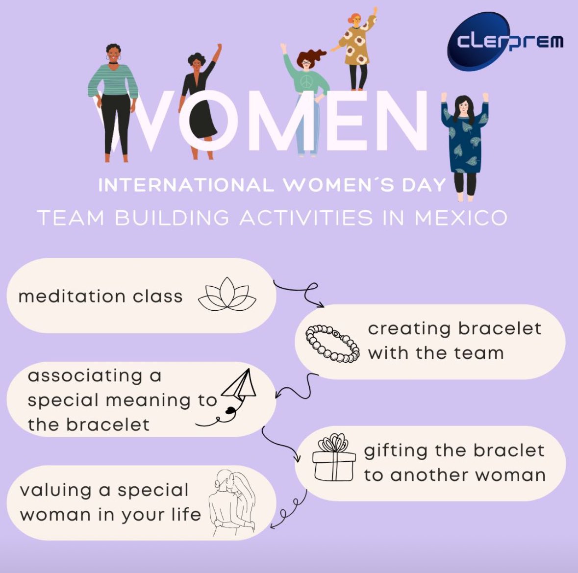 celebrating the women in our life!