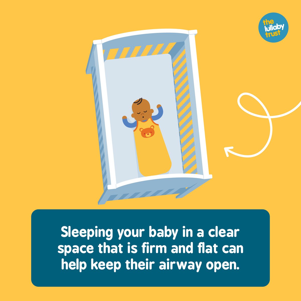LullabyTrust's tweet photo. ✋ Loose bedding can BLOCK a baby’s airway
-
🤏 Tummy sleeping can put pressure on a baby’s chest and NARROW their airway
-
🤲 Sleeping in a sitting position can FOLD a baby’s airway
-
Sleeping on their back, in a firm, flat, clear space can help keep a baby’s airway open. https://t.co/6K64LNyGz7