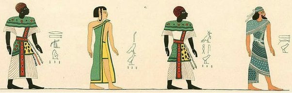 'The tomb of Ramses III shows that the Egyptians saw themselves as Blacks' Cheikh Anta Diop Civilization or Barbarism (From Left to Right: • Egyptian • Asiatic • Nubian • Libyan)
