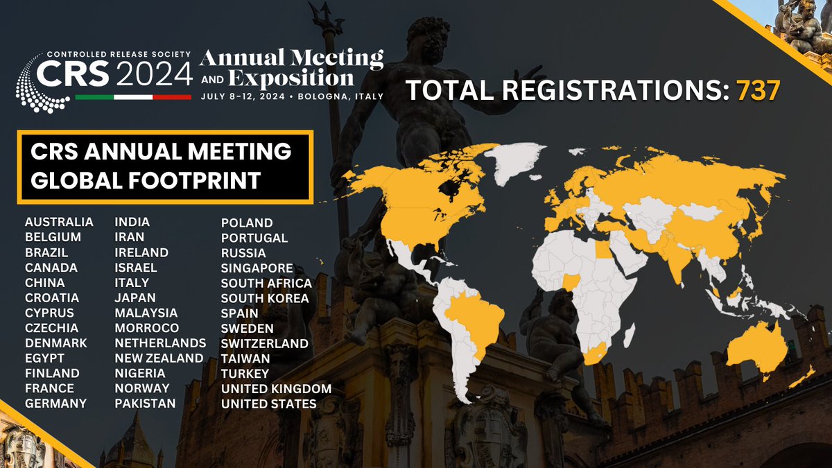 See our Global Footprint! Register now: 👉ow.ly/SoUk50Qj9vY CRS would like to recognize all attendees and their respective countries that have registered for #CRS2024! If you have not registered, click the link above to register now. #crs #deliveryscience #pharma