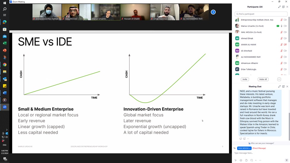 We were delighted to host Mr.<a href="/MariusUrsache/">Marius Ursache</a>, a serial entrepreneur,  Co-founder of Qualibro.ai &amp; Teaching fellow <a href="/MIT/">Massachusetts Institute of Technology (MIT)</a>! He delivered an interesting session on the "Problem Statement Canvas” for our #KFUPM_EXPONENTIAL teams.

Big thanks for the insightful webinar.