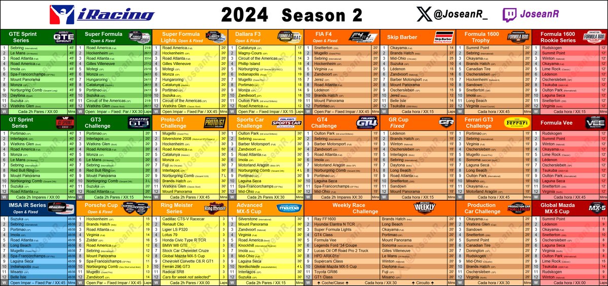Calendario <a href="/iRacing/">iRacing</a> 2024 Season 2