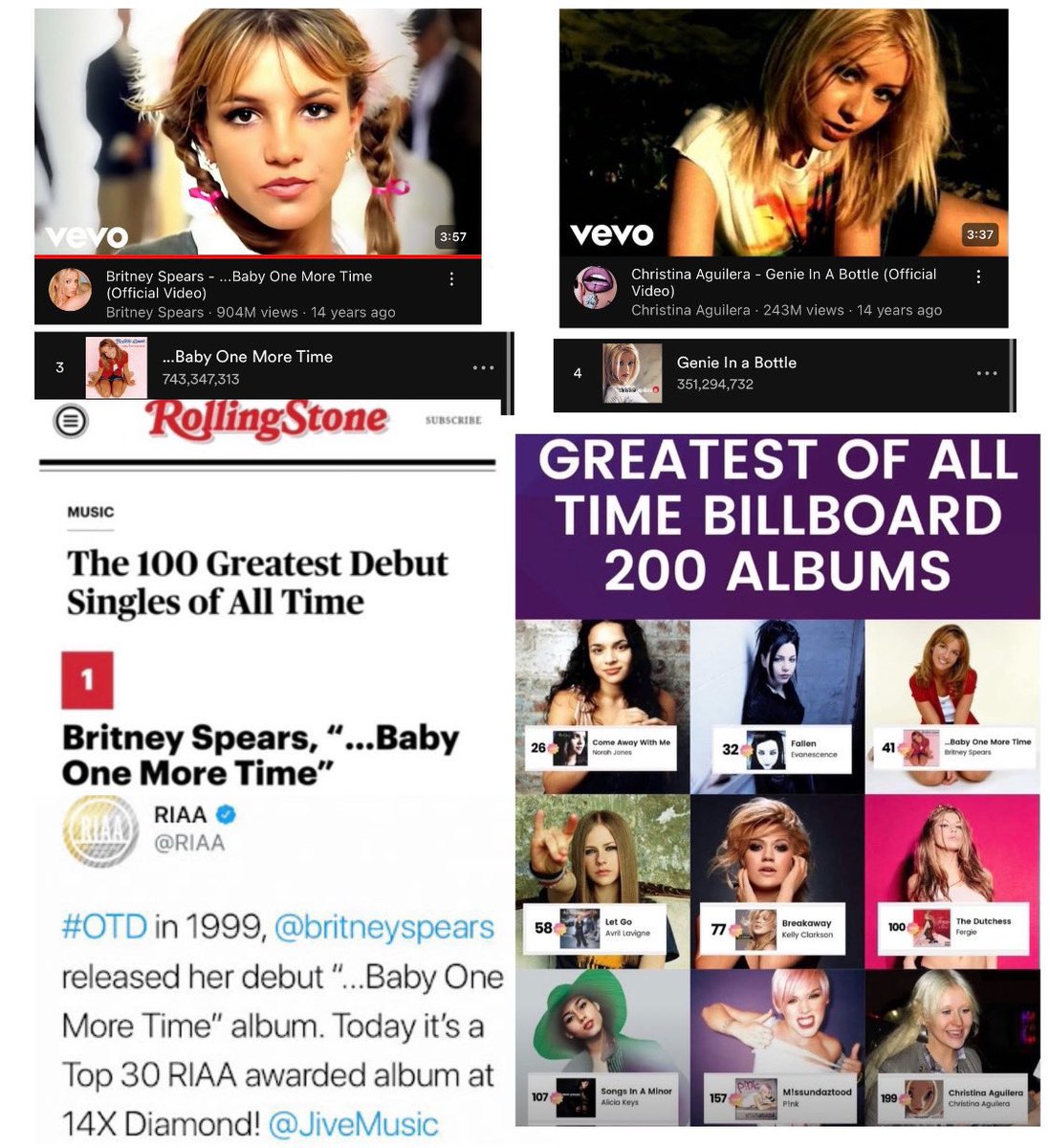 xtinaispig's tweet photo. in her 13 unlucky years she still outsold and outstreamed your fav…should I say most great women and men have gone through adversity or your fav is totally a piece of crap? https://t.co/T3LTBDyI9W