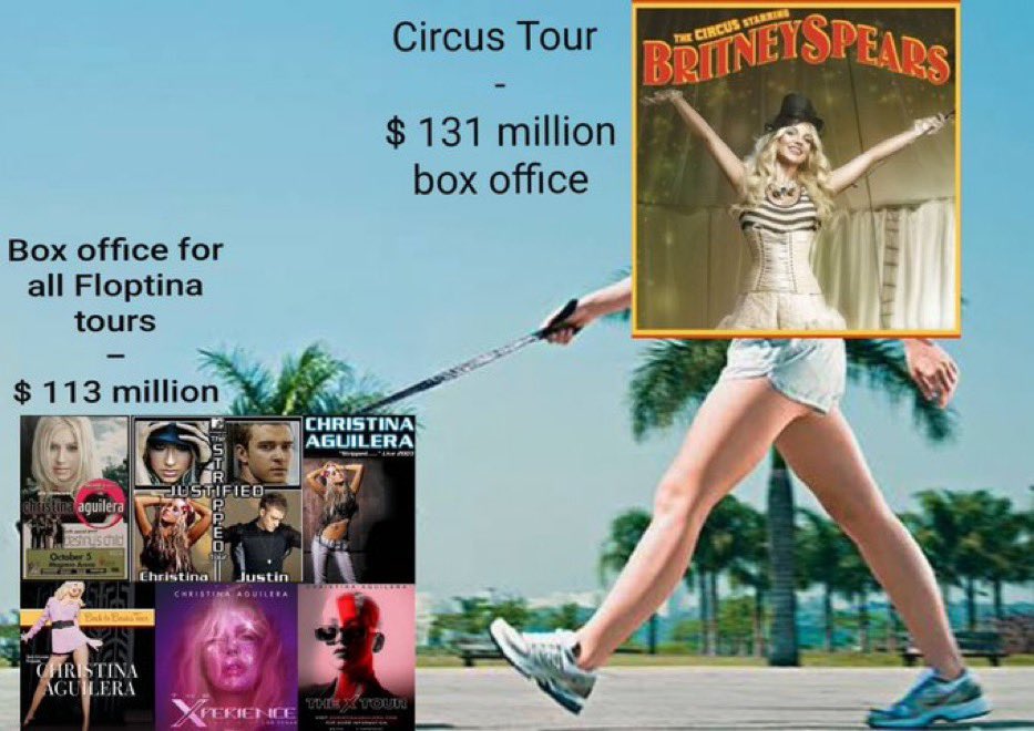 xtinaispig's tweet photo. in her 13 unlucky years she still outsold and outstreamed your fav…should I say most great women and men have gone through adversity or your fav is totally a piece of crap? https://t.co/T3LTBDyI9W