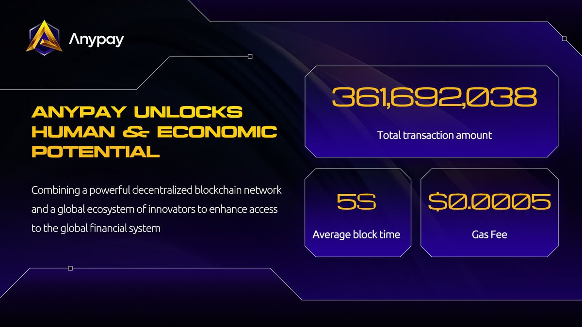AnypayWeb3's tweet photo. 🔒#Anypay combines a powerful decentralized blockchain network with a global ecosystem of innovators.#DeFi #DigitalAssets 

🚀🥳Innovate digital asset products and services to enhance access to the global financial system. https://t.co/srE6iq1XwZ