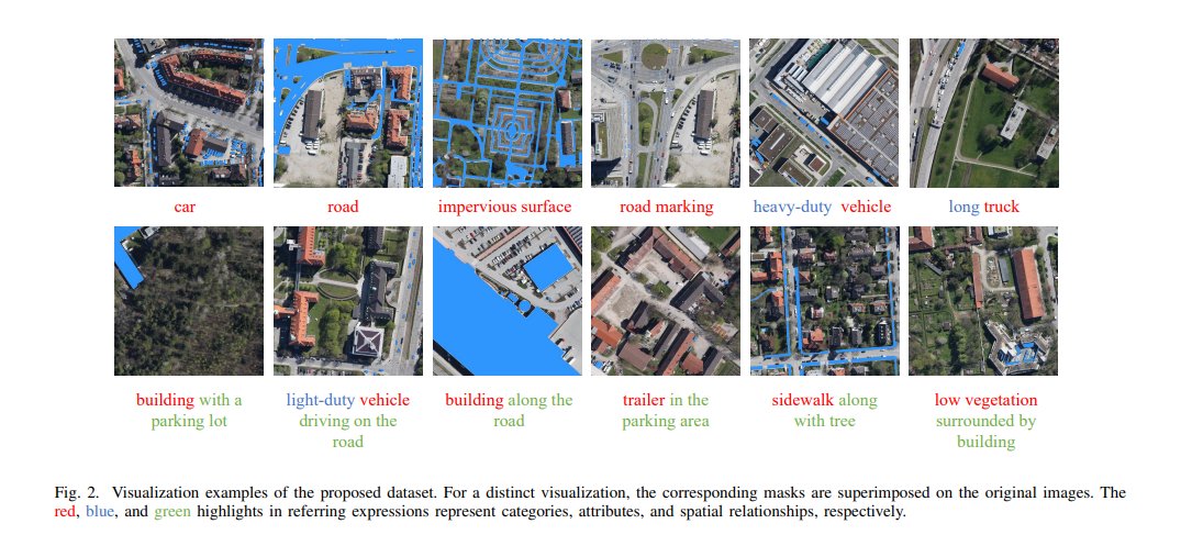 Xiaoxiang ZHU tweet media