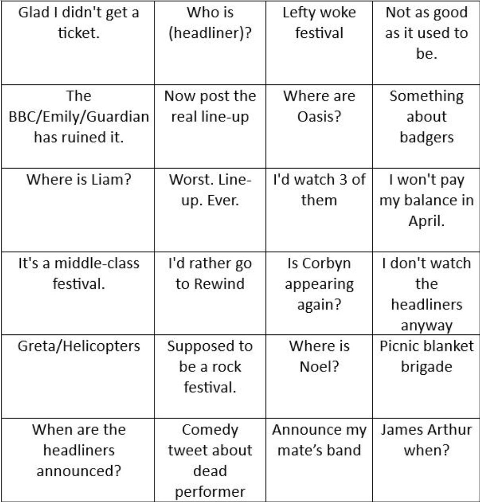 The Glasto Thingy tweet media